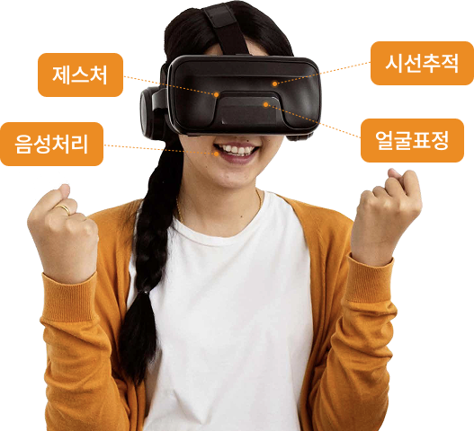 제스처/시선추적/음성처리/얼굴표정